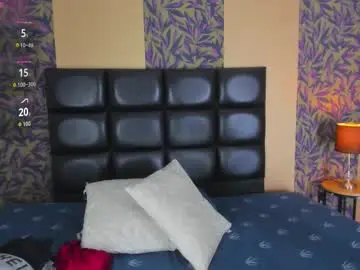 Chaturbate Sex Chat of megan_al