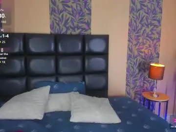 Chaturbate Live Sex of megan_al