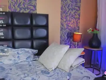 Chaturbate Sex Chat of megan_al