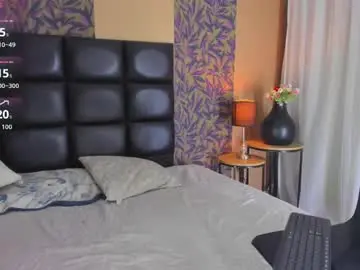Chaturbate Watch Live Sex Cams of megan_al