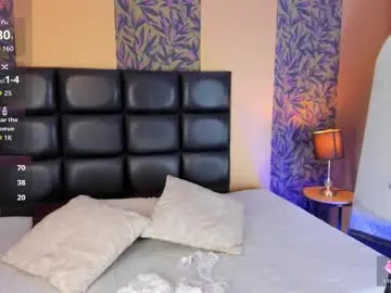 Chaturbate Sex Cam of megan_al