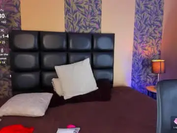 Chaturbate Private Sex Chat of megan_al