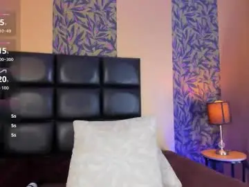 Chaturbate Live Sex Cam of megan_al