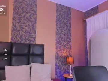 Chaturbate Private Sex Chat of megan_al