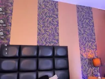 Chaturbate Free Live Porn of megan_al