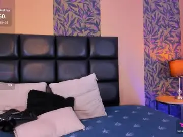 Chaturbate Best Webcam of megan_al