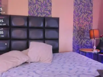 Chaturbate Private Sex Chat of megan_al