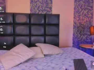 Chaturbate Live Sex of megan_al