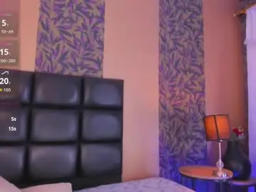 Chaturbate Free Porn Cam of megan_al