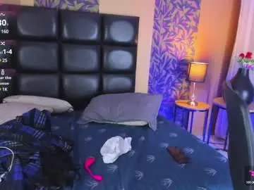 Chaturbate Private Sex Chat of megan_al