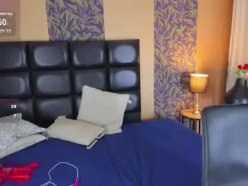 Chaturbate Private Sex Chat of megan_al