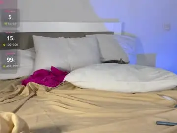 Chaturbate Nude Webcam of orange__boy