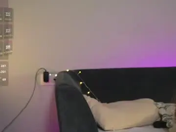 Chaturbate Sex Chat of cielomio