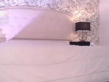 Chaturbate Nude Webcam of eliza_gh