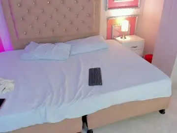 Chaturbate Live Sex of sweet_babydollvip