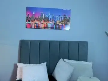 Chaturbate Free Porn Cam of alli_cooper