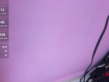 Chaturbate Live Sex of ian_castillo_