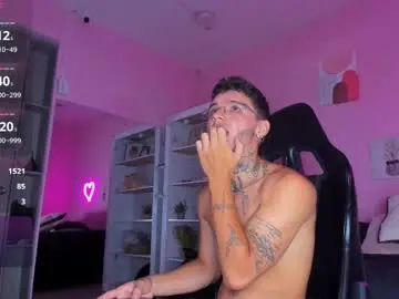 Chaturbate Sex Cam of ian_castillo_