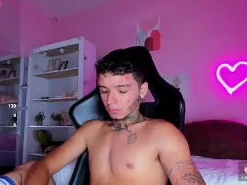 Chaturbate Live Porn of ian_castillo_
