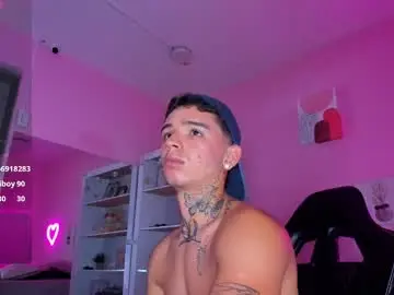 Chaturbate Adult Webcams of ian_castillo_