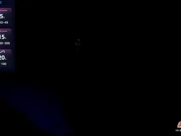 Chaturbate Adult Video Chat of ian_castillo_