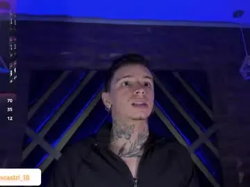 Chaturbate Free Porn Cam of ian_castillo_