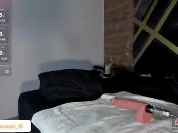 Chaturbate Live Sex of ian_castillo_