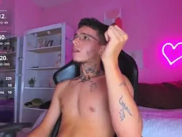 Chaturbate Adult Webcam of ian_castillo_