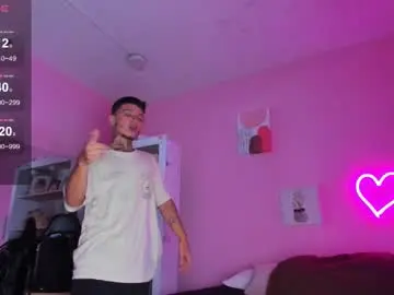 Chaturbate Best live sex cam show of ian_castillo_