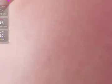 Chaturbate Adult Webcams of kenykitty