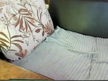 Chaturbate Adult Webcam of milkiwy