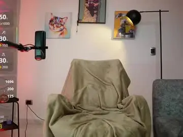 Chaturbate Best Webcam of dante_gold