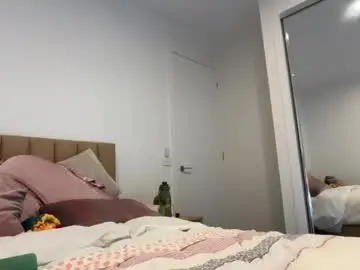 Chaturbate Adult Webcam of keirasworld