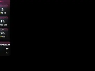 Chaturbate Sex Cam of rosesweet2