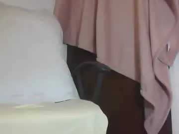 Chaturbate Adult Video Chat of boycock777