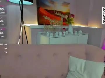 Chaturbate Nude Webcam of cherry_lexi