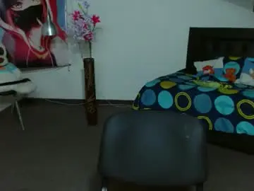 Chaturbate Best Webcam of kloe_deker