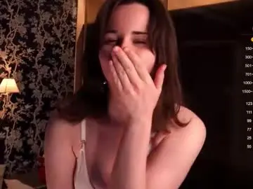 Chaturbate Free Porn Cam of wilonecaryl