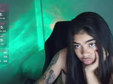 Chaturbate Live Porn of lemondiiu