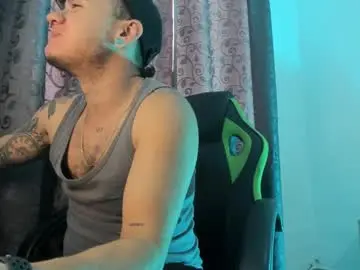 Chaturbate Sex Chat of male_pussy