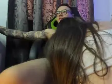 Chaturbate Best Webcam of male_pussy