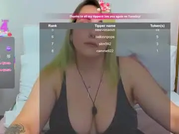 Chaturbate Adult Webcams of stellavoss