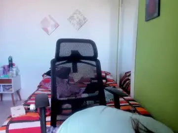 Chaturbate Adult Webcam of cutegaby333
