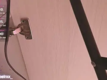 Chaturbate Free Live Porn of isabel_roux