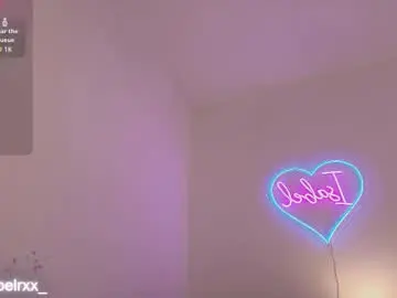 Chaturbate Nude Webcam of isabel_roux