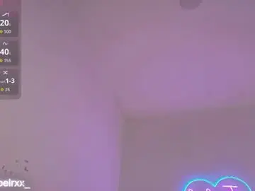 Chaturbate Sex Cam of isabel_roux