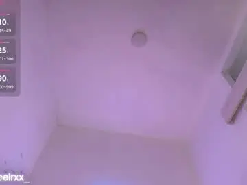 Chaturbate Live Sex of isabel_roux