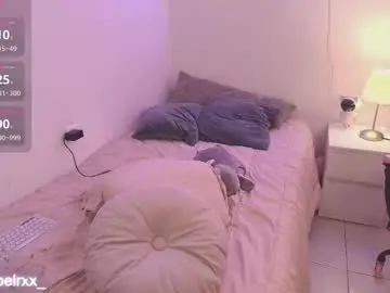 Chaturbate Adult Webcam of isabel_roux