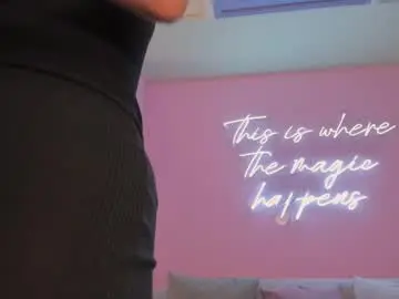 Chaturbate Nude Webcam of tiffannysins