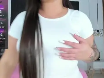 Chaturbate Watch Live Sex Cams of april1_sc